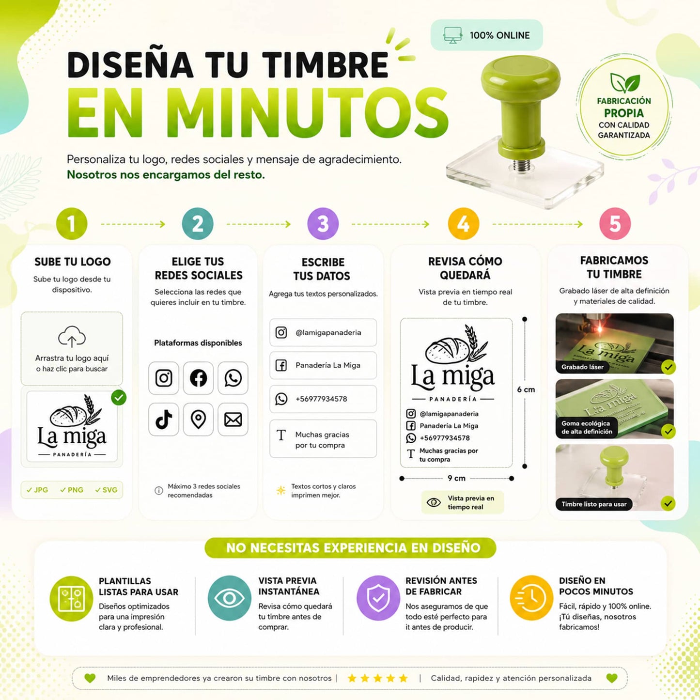 Timbres PYME + redes sociales
