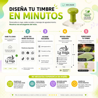 Timbres PYME + redes sociales